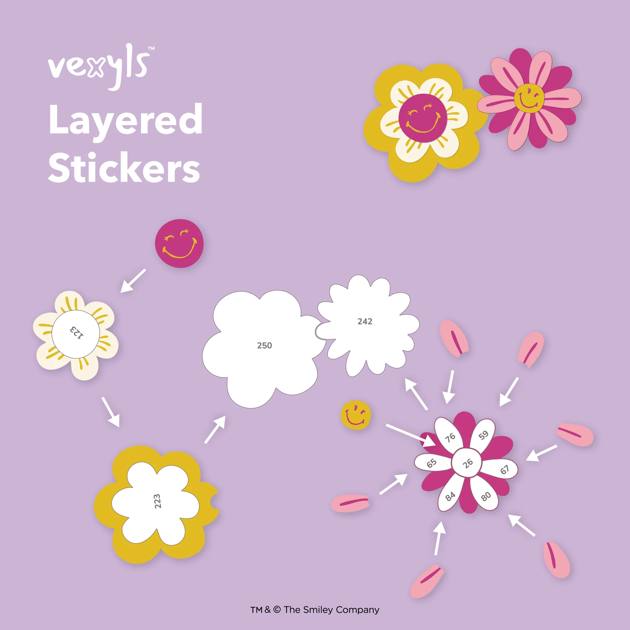 SmileyWorld® Garden of Joy - Image 4